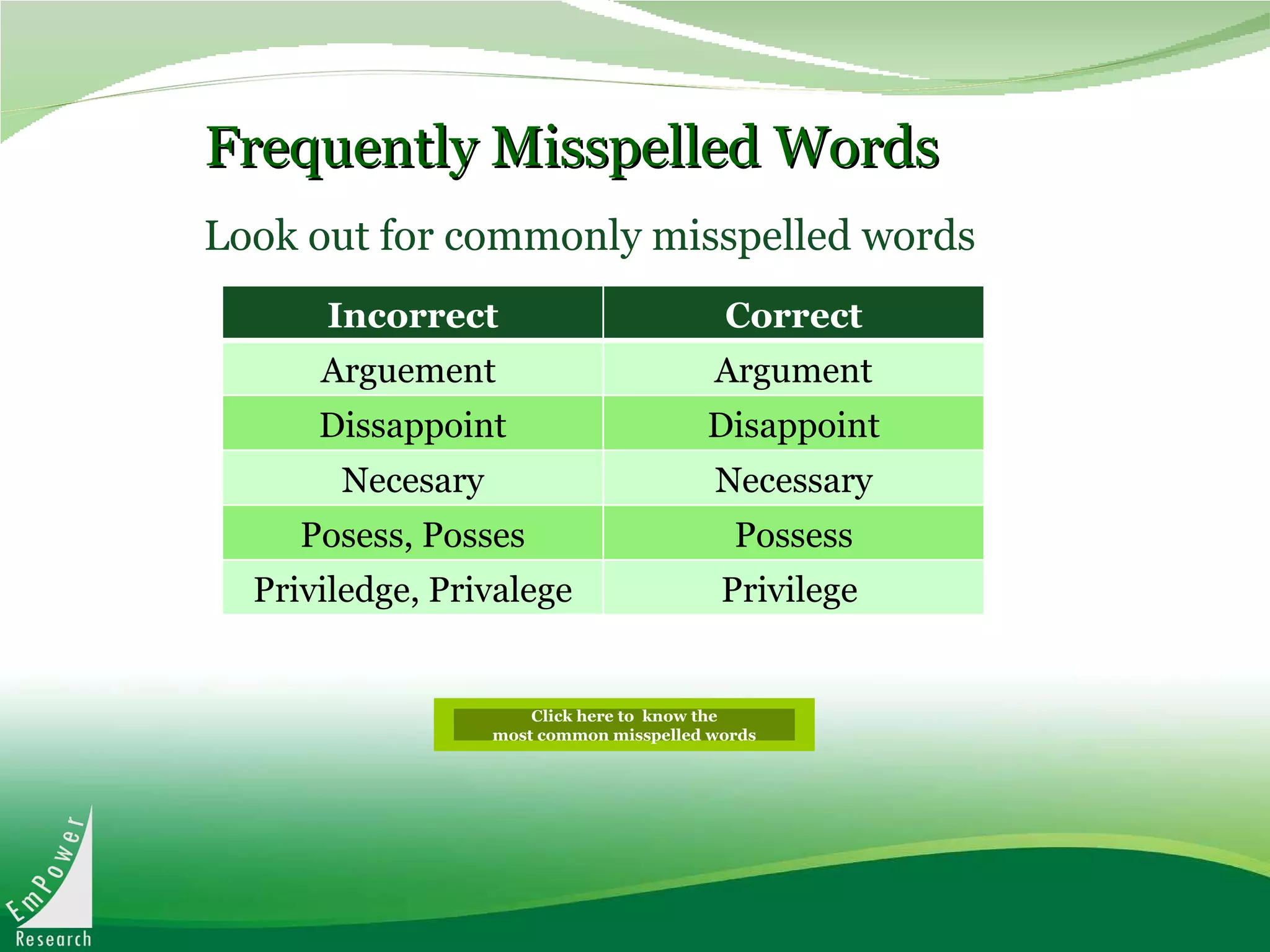 Frequently Misspelled Words Look out for commonly misspelled words   Incorrect Correct Arguement  Argument Dissappoint Disappoint Necesary Necessary Posess, Posses Possess Priviledge, Privalege Privilege  Click here to  know the most common misspelled words 