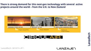 Lanzatech Process Lanzatech Carbon Recycling Technology.pptx