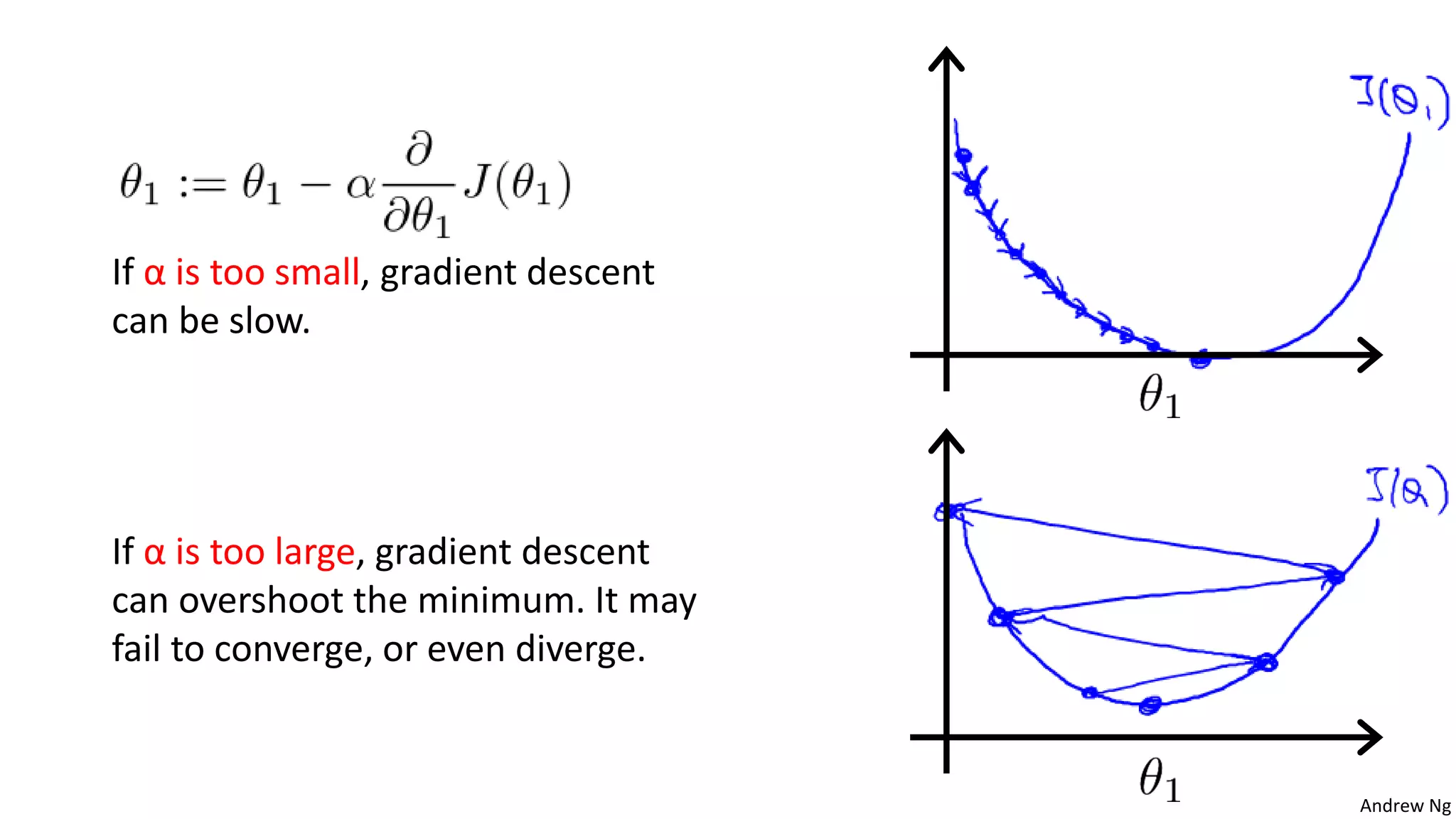 Machine Learning lecture2(linear regression) | PPTX | Physics | Science