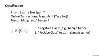 Andrew Ng
Classification
Email: Spam / Not Spam?
Online Transactions: Fraudulent (Yes / No)?
Tumor: Malignant / Benign ?
0: “Negative Class” (e.g., benign tumor)
1: “Positive Class” (e.g., malignant tumor)
 
