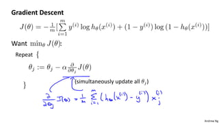 Andrew Ng
Gradient Descent
Want :
Repeat
(simultaneously update all )
 