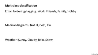 Andrew Ng
Multiclass classification
Email foldering/tagging: Work, Friends, Family, Hobby
Medical diagrams: Not ill, Cold, Flu
Weather: Sunny, Cloudy, Rain, Snow
 