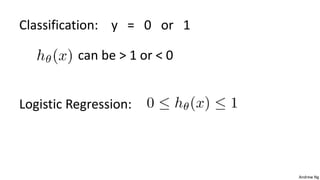 Andrew Ng
Classification: y = 0 or 1
can be > 1 or < 0
Logistic Regression:
 