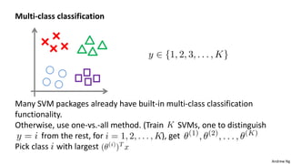 Machine Learning lecture8(svm) | PPTX