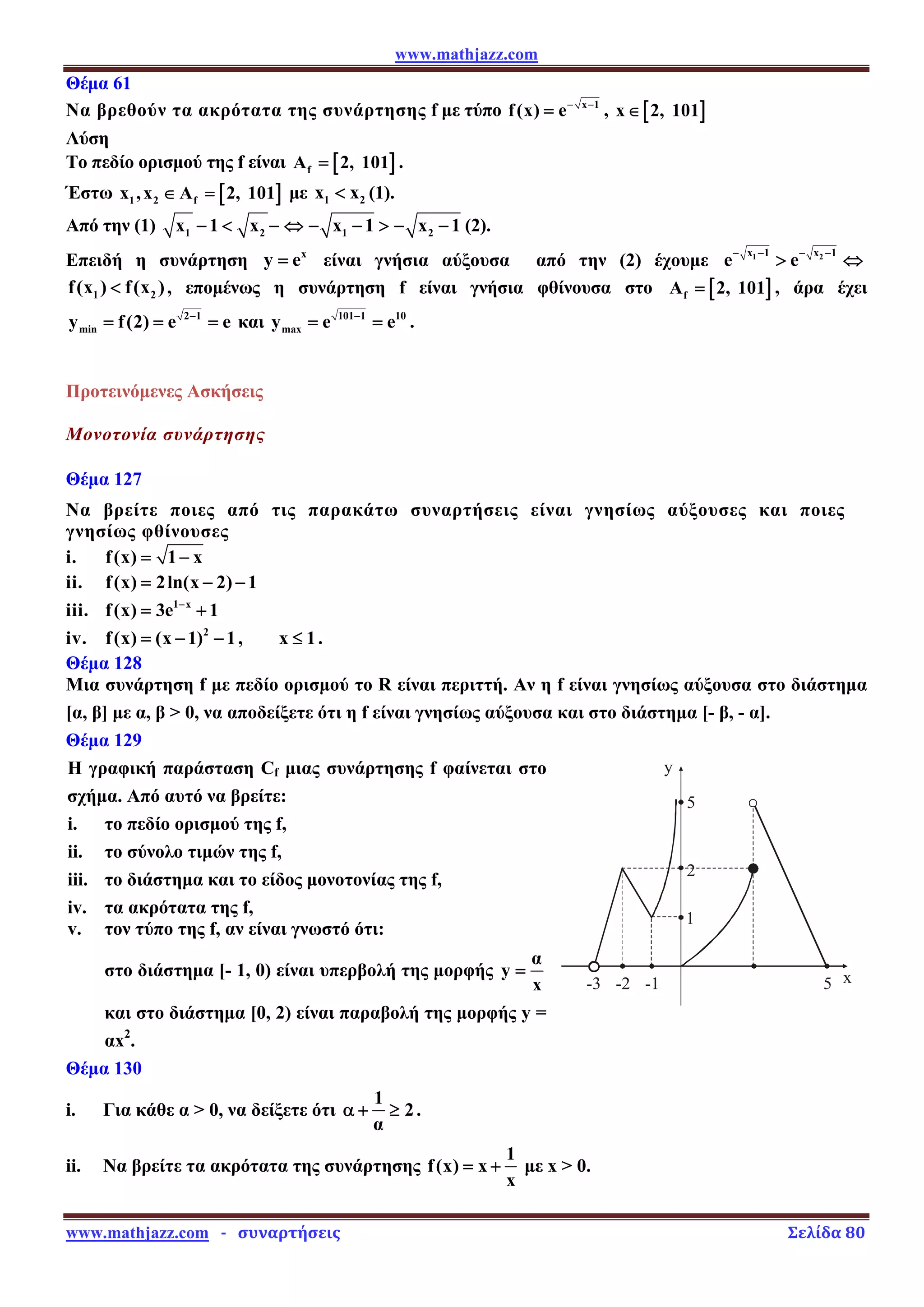 www.mathjazz.com
www.mathjazz.com   ­   συναρτήσεις                                                                                                                       Σελίδα 80 
y
5
2
1
-3 -2 -1 5 x
Θέμα 61
Να βρεθούν τα ακρότατα της συνάρτησης f με τύπο x 1
f(x) e− −
= , [ ]
x 2, 101
∈
Λύση
Το πεδίο ορισμού της f είναι [ ]
f
A 2, 101
= .
Έστω [ ]
1 2 f
x ,x A 2, 101
∈ = με 1 2
x x
 (1).
Από την (1) 1 2 1 2
x 1 x x 1 x 1
−  − ⇔ − −  − − (2).
Επειδή η συνάρτηση x
y e
= είναι γνήσια αύξουσα από την (2) έχουμε 1 2
x 1 x 1
e e
− − − −
 ⇔
1 2
f(x ) f(x )
 , επομένως η συνάρτηση f είναι γνήσια φθίνουσα στο [ ]
f
A 2, 101
= , άρα έχει
2 1
min
y f(2) e e
−
= = = και 101 1 10
max
y e e
−
= = .
Προτεινόμενες Ασκήσεις
Μονοτονία συνάρτησης
Θέμα 127
Να βρείτε ποιες από τις παρακάτω συναρτήσεις είναι γνησίως αύξουσες και ποιες
γνησίως φθίνουσες
i. f(x) 1 x
= −
ii. f(x) 2ln(x 2) 1
= − −
iii. 1 x
f(x) 3e 1
−
= +
iv. 2
f(x) (x 1) 1
= − − , x 1
≤ .
Θέμα 128
Μια συνάρτηση f με πεδίο ορισμού το R είναι περιττή. Αν η f είναι γνησίως αύξουσα στο διάστημα
[α, β] με α, β  0, να αποδείξετε ότι η f είναι γνησίως αύξουσα και στο διάστημα [- β, - α].
Θέμα 129
Η γραφική παράσταση Cf μιας συνάρτησης f φαίνεται στο
σχήμα. Από αυτό να βρείτε:
i. το πεδίο ορισμού της f,
ii. το σύνολο τιμών της f,
iii. το διάστημα και το είδος μονοτονίας της f,
iv. τα ακρότατα της f,
v. τον τύπο της f, αν είναι γνωστό ότι:
στο διάστημα [- 1, 0) είναι υπερβολή της μορφής
α
y
x
=
και στο διάστημα [0, 2) είναι παραβολή της μορφής y =
αx2
.
Θέμα 130
i. Για κάθε α  0, να δείξετε ότι
1
2
α
α + ≥ .
ii. Να βρείτε τα ακρότατα της συνάρτησης
1
f(x) x
x
= + με x  0.
 
