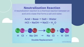 Lesson 2 - Classification of Matter.pptx.pdf