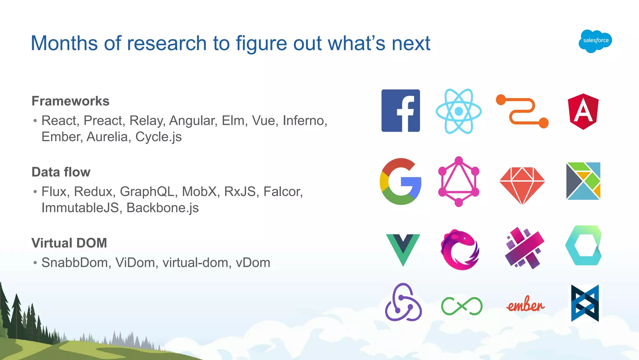 Frameworks • React, Preact, Relay, Angular, Elm, Vue, Inferno, Ember, Aurelia, Cycle.js Data flow • Flux, Redux, GraphQL, MobX, RxJS, Falcor, ImmutableJS, Backbone.js Virtual DOM • SnabbDom, ViDom, virtual-dom, vDom Months of research to figure out what’s next 
