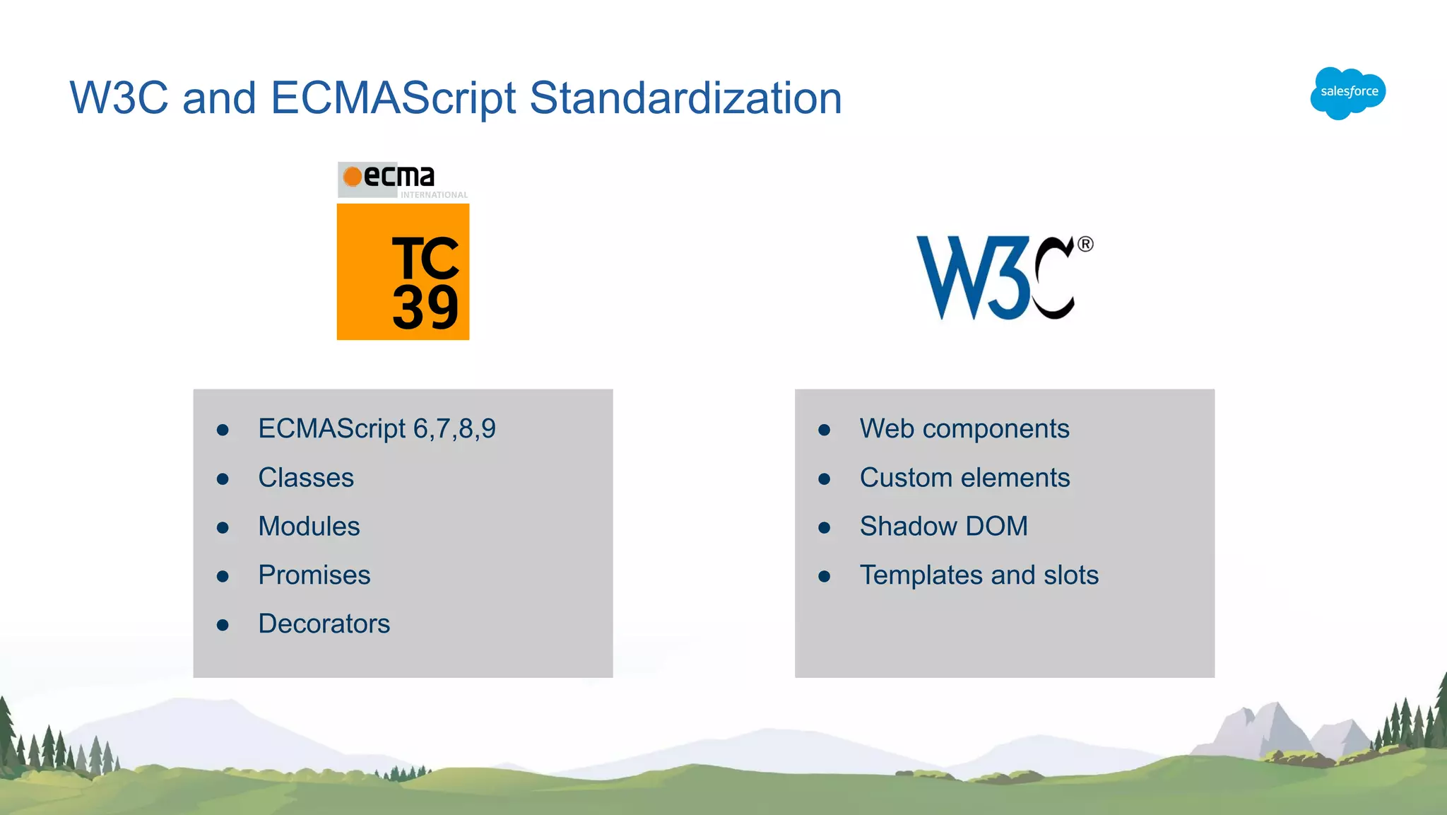 W3C and ECMAScript Standardization ● Web components ● Custom elements ● Shadow DOM ● Templates and slots ● ECMAScript 6,7,8,9 ● Classes ● Modules ● Promises ● Decorators 
