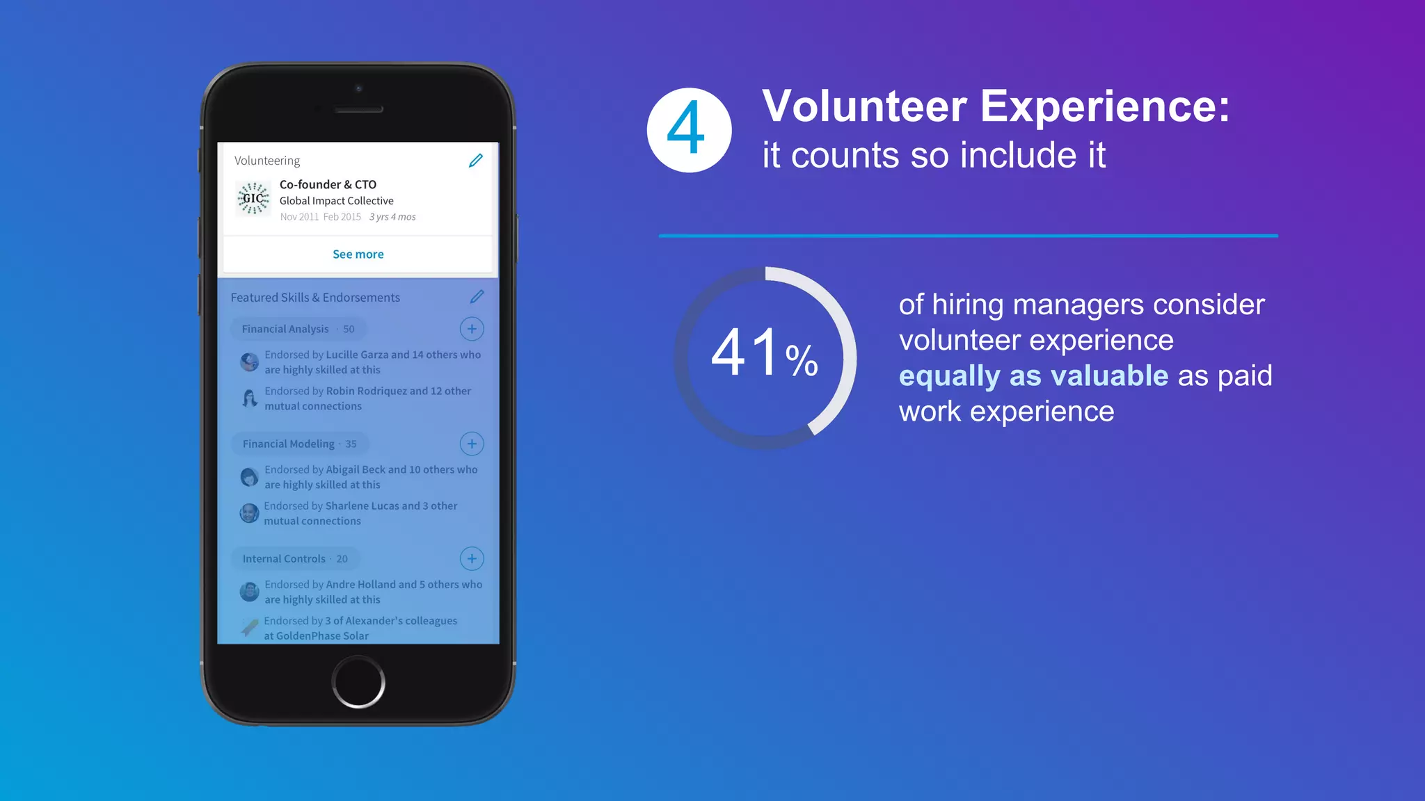 41%
4 Volunteer Experience:
it counts so include it
of hiring managers consider
volunteer experience
equally as valuable as paid
work experience
 