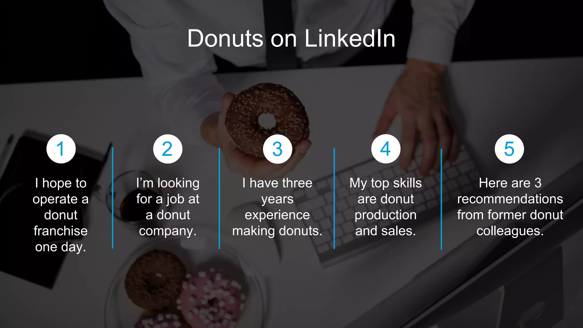 Donuts on LinkedIn
Here are 3
recommendations
from former donut
colleagues.
My top skills
are donut
production
and sales.
I have three
years
experience
making donuts.
I’m looking
for a job at
a donut
company.
I hope to
operate a
donut
franchise
one day.
1 2 3 4 5
 