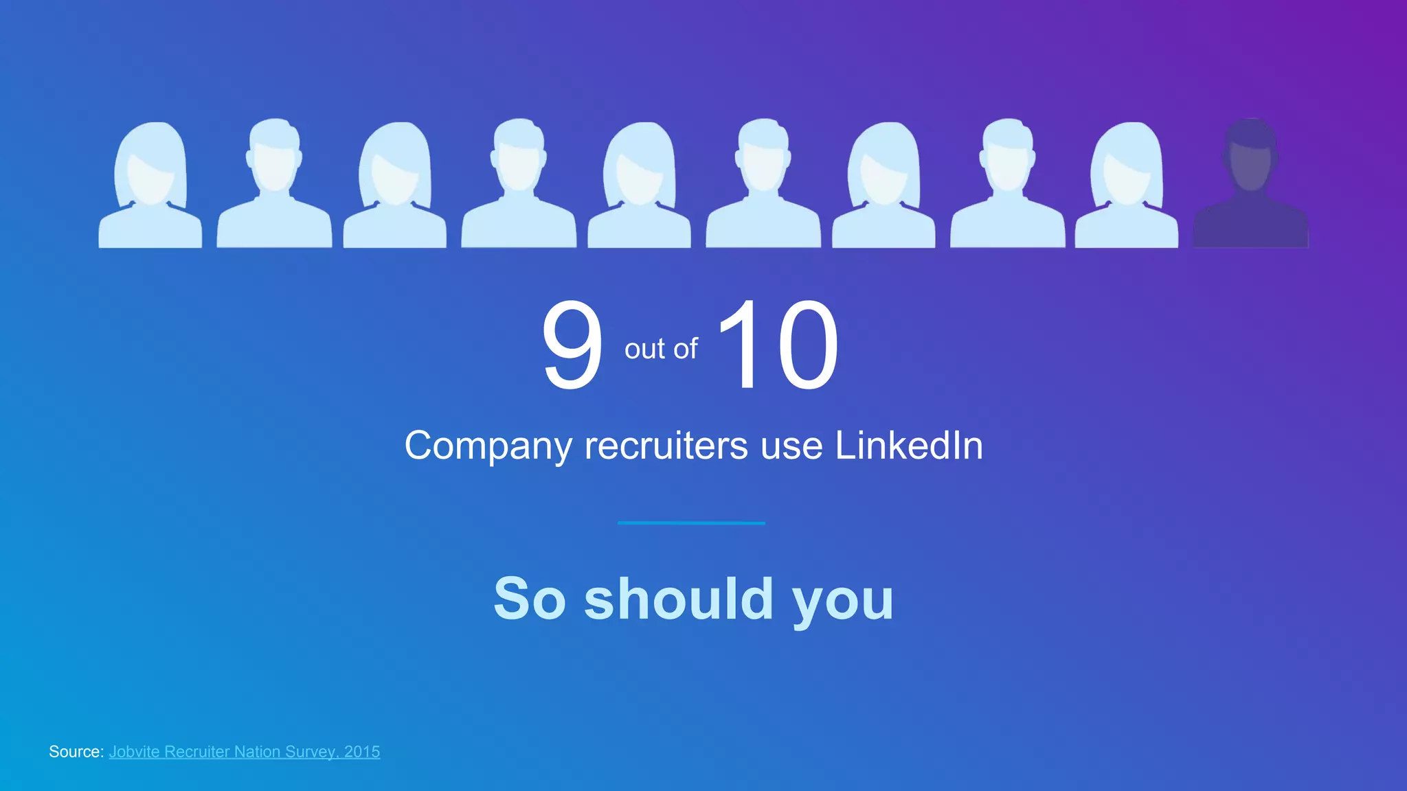 Company recruiters use LinkedIn
So should you
Source: Jobvite Recruiter Nation Survey, 2015
9 10out of
 