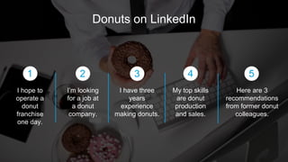 Donuts on LinkedIn
Here are 3
recommendations
from former donut
colleagues.
My top skills
are donut
production
and sales.
I have three
years
experience
making donuts.
I’m looking
for a job at
a donut
company.
I hope to
operate a
donut
franchise
one day.
1 2 3 4 5
 