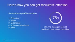 Here’s how you can get recruiters’ attention
1. Education
2. Photo
3. Experience
4. Volunteer experience
5. Skills of hiring managers look at
profiles to learn about candidate
75%
Source: LinkedIn Job Search Guide, 2016
5 must-have profile sections
 