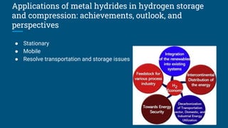 Applications of metal hydrides in hydrogen storage
and compression: achievements, outlook, and
perspectives
● Stationary
● Mobile
● Resolve transportation and storage issues
 