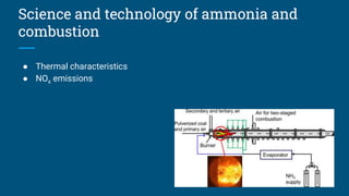 Science and technology of ammonia and
combustion
● Thermal characteristics
● NOx emissions
 