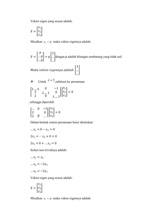 Vektor eigen yang sesuai adalah:

Misalkan x1

p maka vektor eigennya adalah:

dengan p adalah bilangan sembarang yang tidak nol.



Untuk

3 ,subtitusi ke persamaan

, sehingga diperoleh

Dalam bentuk sistem persamaan linier dituliskan:

Solusi non trivialnya adalah:

Vektor eigen yang sesuai adalah:

Misalkan x1

p maka vektor eigennya adalah:

 
