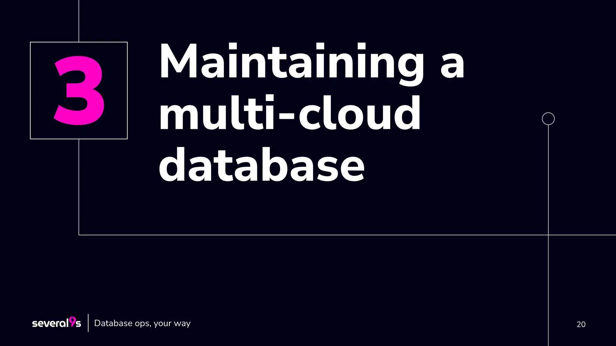20
Maintaining a
multi-cloud
database
Database ops, your way
 