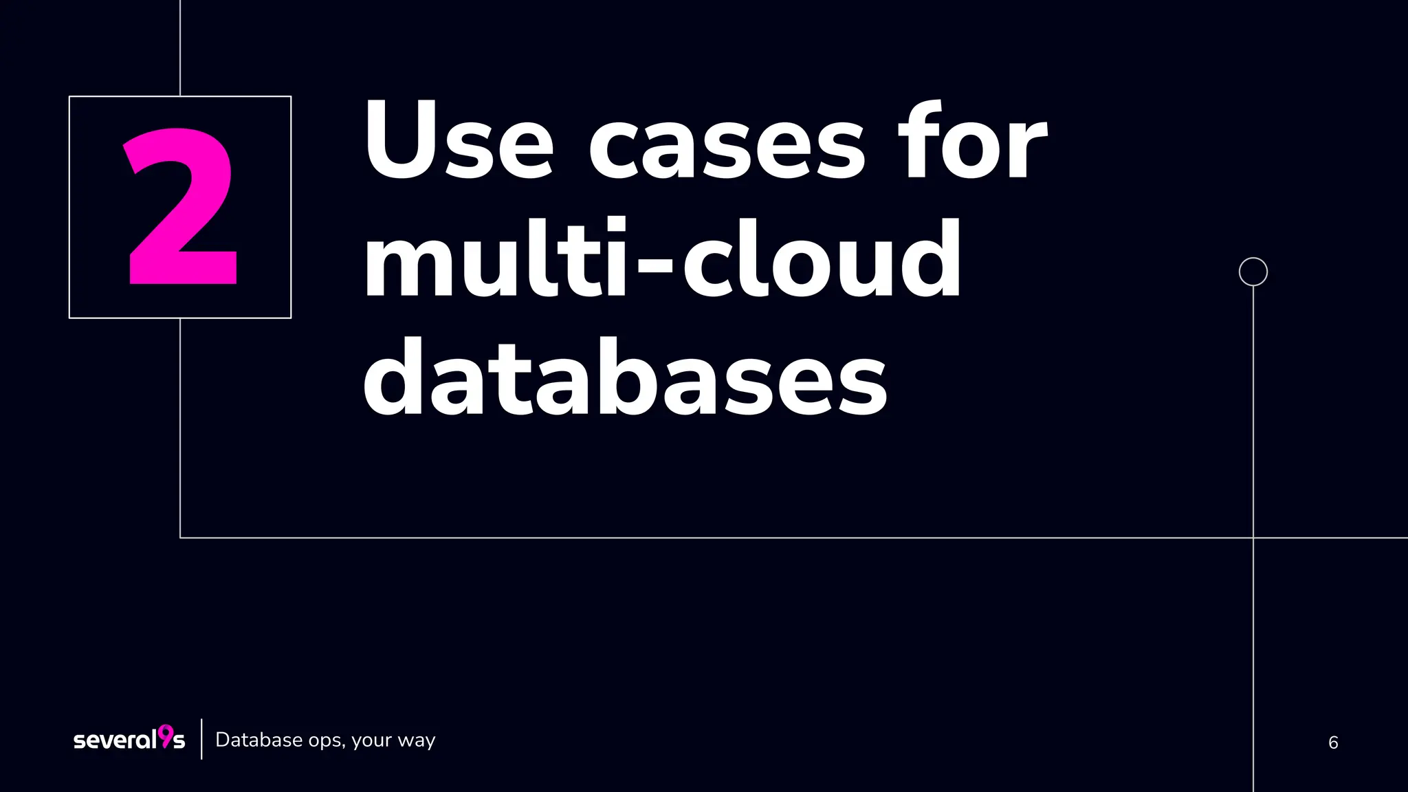 6
Use cases for
multi-cloud
databases
Database ops, your way
 