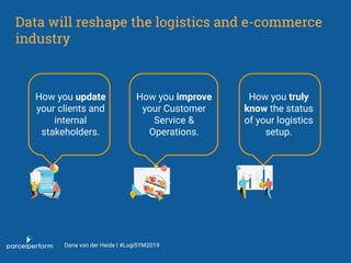 Tracking Data for Customer Service -
CS teams need to be empowered with
the right tools
Customer queries about ‘where is m...
