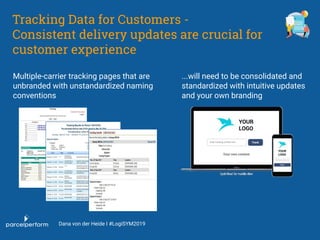 Tracking Data for Logistics Managers -
Enabling efﬁciencies & better decision
making
● Are you able to aggregate data
acro...
