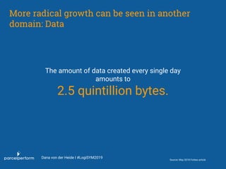 Source: May 2018 Forbes article
More radical growth can be seen in another
domain: Data
The amount of data created every s...