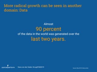 Source: May 2018 Forbes article
More radical growth can be seen in another
domain: Data
Almost
90 percent
of the data in t...