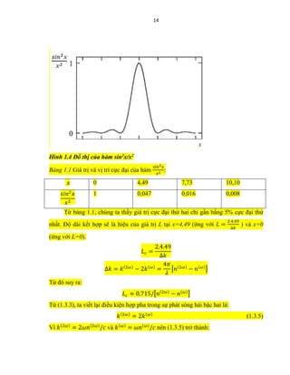 14
Hình 1.4 Đồ thị của hàm sin2
x/x2
Bảng 1.1 Giá trị và vị trí cực đại của hàm
𝑠𝑖𝑛2 𝑥
𝑥2
:
𝑥 0 4,49 7,73 10,10
𝑠𝑖𝑛2
𝑥
𝑥2
1 0,047 0,016 0,008
Từ bảng 1.1, chúng ta thấy giá trị cực đại thứ hai chỉ gần bằng 5% cực đại thứ
nhất. Độ dài kết hợp sẽ là hiệu của giá trị L tại x=4,49 (ứng với 𝐿 =
2.4.49
∆𝑘
) và x=0
(ứng với L=0).
𝐿 𝑐 =
2.4.49
∆𝑘
∆𝑘 = 𝑘(2𝜔)
− 2𝑘(𝜔)
=
4𝜋
𝜆
[𝑛(2𝜔)
− 𝑛(𝜔)
]
Từ đó suy ra:
𝐿 𝑐 ≈ 0,715/[𝑛(2𝜔)
− 𝑛(𝜔)
]
Từ (1.3.3), ta viết lại điều kiện hợp pha trong sự phát sóng hài bậc hai là:
𝑘(2𝜔)
= 2𝑘(𝜔)
(1.3.5)
Vì 𝑘(2𝜔)
= 2𝜔𝑛(2𝜔)
/𝑐 và 𝑘(𝜔)
= 𝜔𝑛(𝜔)
/𝑐 nên (1.3.5) trở thành:
 