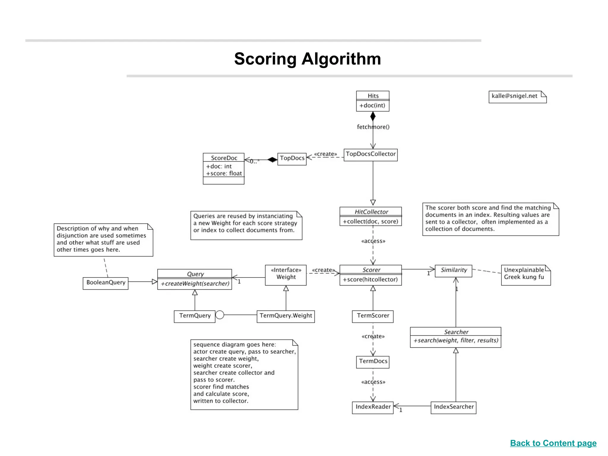 Scoring Algorithm Back to Content page 