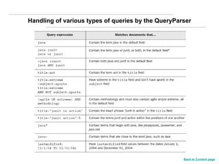Handling of various types of queries by the QueryParser Back to Content page 