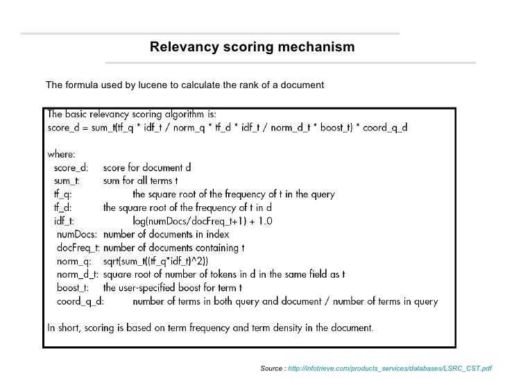Lucene basics