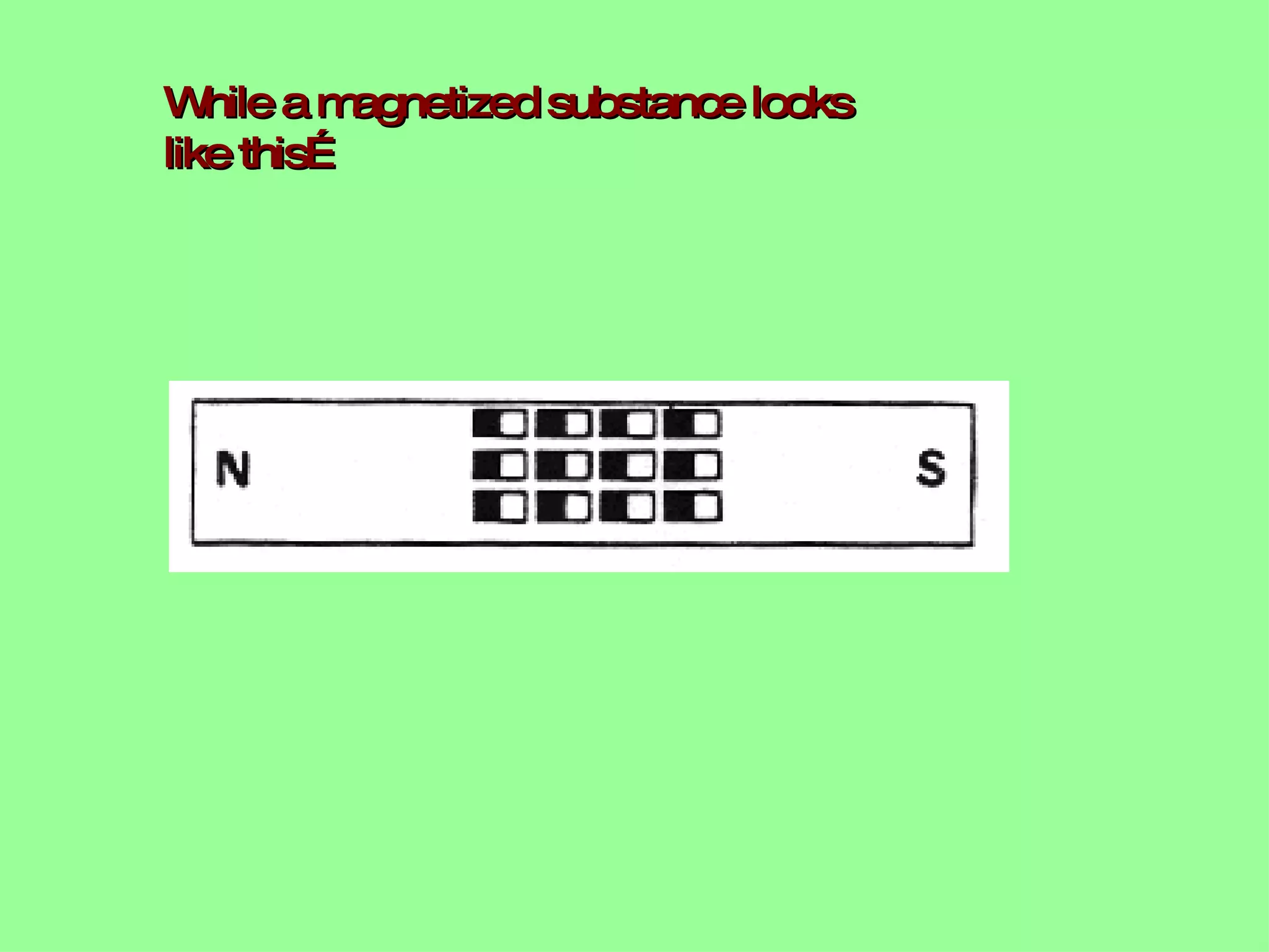 While a magnetized substance looks like this… 