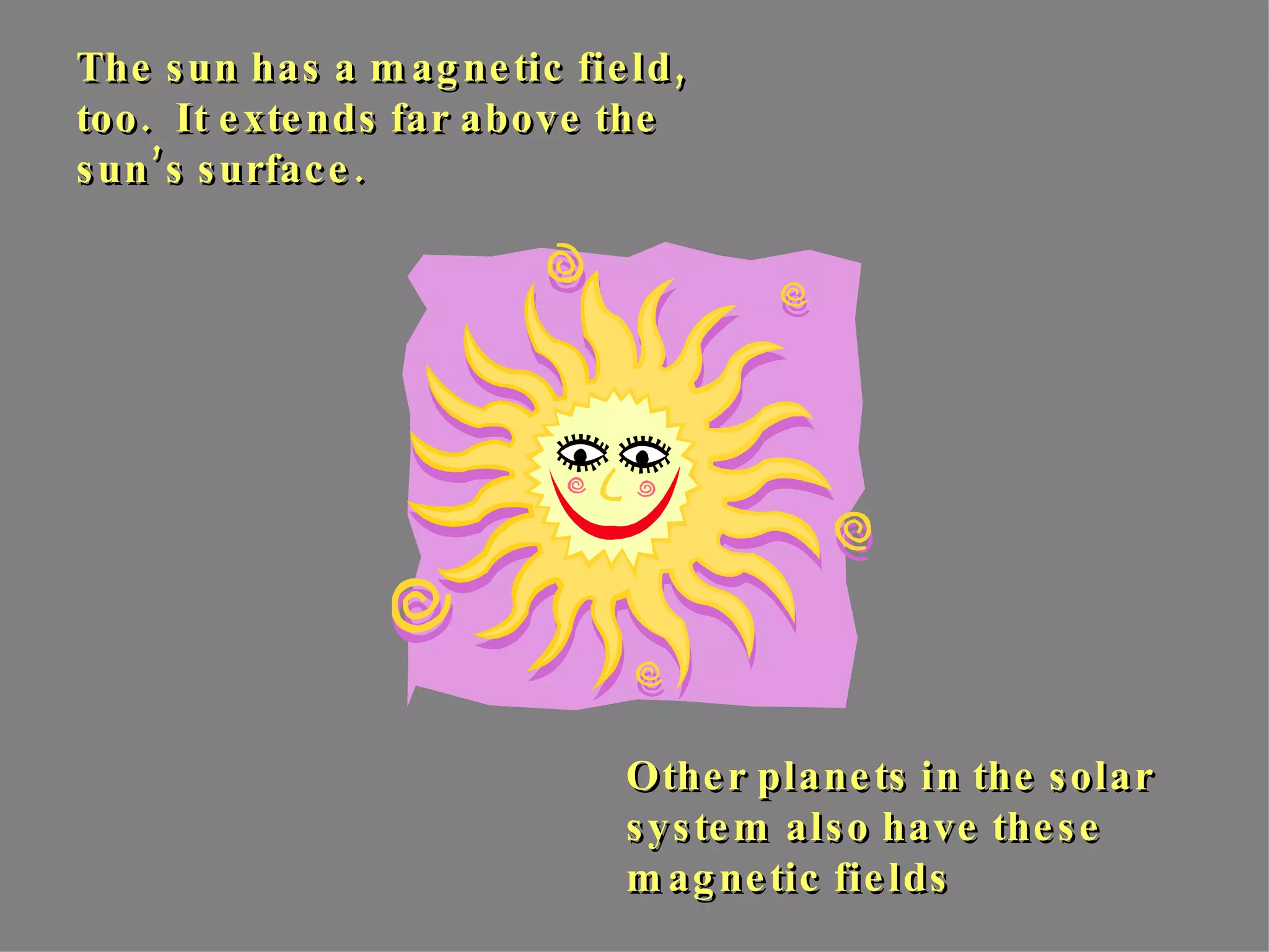 The sun has a magnetic field, too.  It extends far above the sun’s surface. Other planets in the solar system also have these magnetic fields 