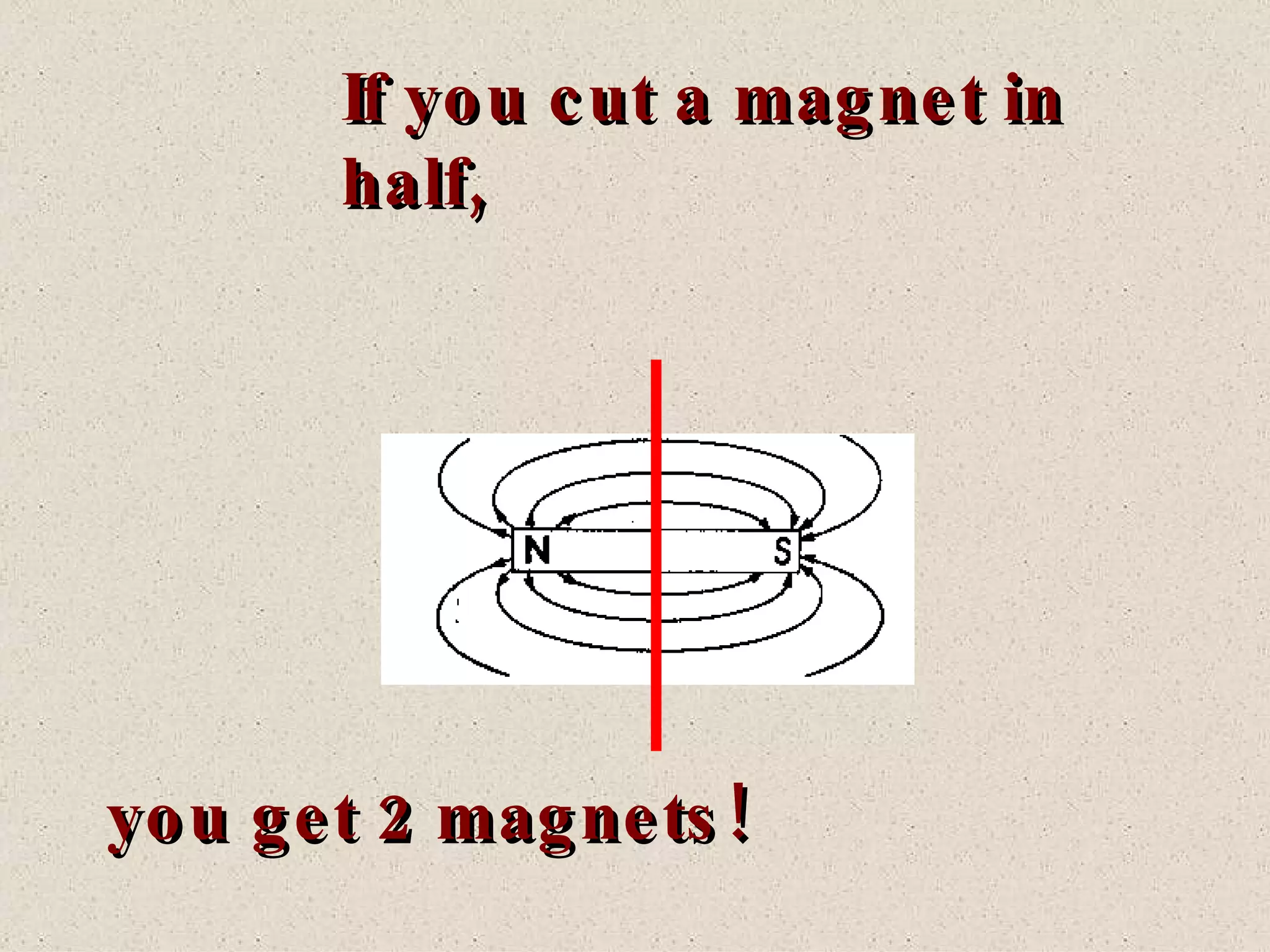If you cut a magnet in half,   you get 2 magnets! 