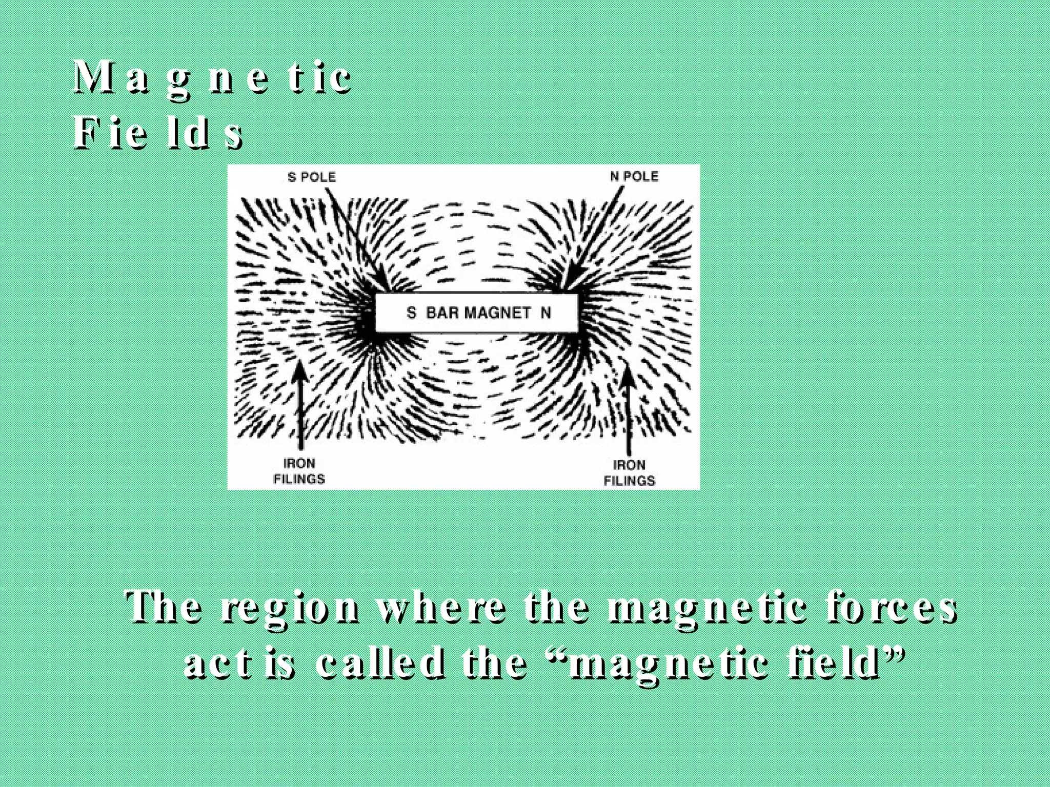 Magnetic Fields The region where the magnetic forces act is called the “magnetic field” 