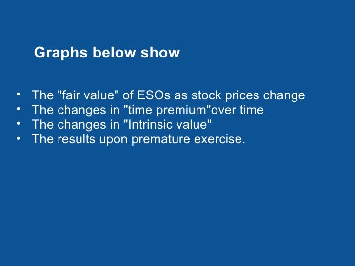 Sell your employee stock options