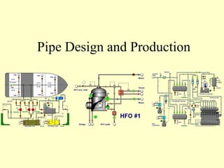 Pipe Design and Production
 