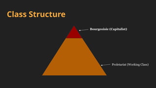 Marx Class Triangle Marxism Theory by Karl Marx and Friedrich Engels.pptx