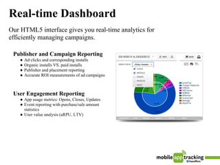 Real-time Dashboard
Our HTML5 interface gives you real-time analytics for
efficiently managing campaigns.

 Publisher and Campaign Reporting
    ●   Ad clicks and corresponding installs
    ●   Organic installs VS. paid installs
    ●   Publisher and placement reporting
    ●   Accurate ROI measurements of ad campaigns



 User Engagement Reporting
    ● App usage metrics: Opens, Closes, Updates
    ● Event reporting with purchase/sale amount
      statistics
    ● User value analysis (aRPU, LTV)
 