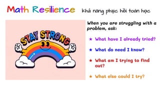 Math Resilience khả năng phục hồi toán học
When you are struggling with a
problem, ask:
★ What have I already tried?
★ What do need I know?
★ What am I trying to find
out?
★ What else could I try?
 