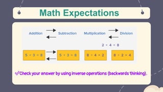 Math Expectations Copy of Math 3.1.1 Linear and Non-Linear Sequences.pptx