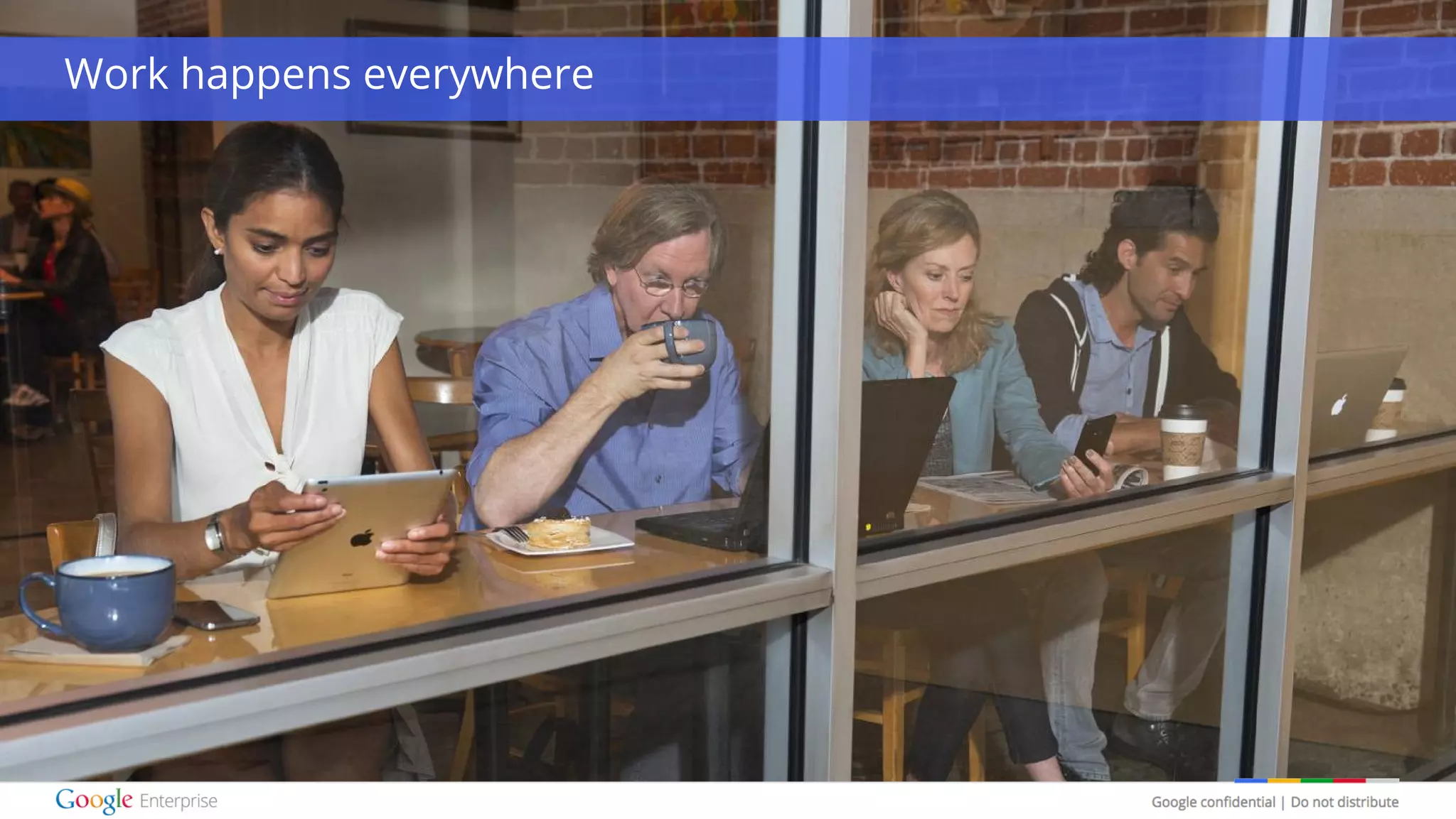 Google confidential | Do not distribute
Work happens everywhere
 