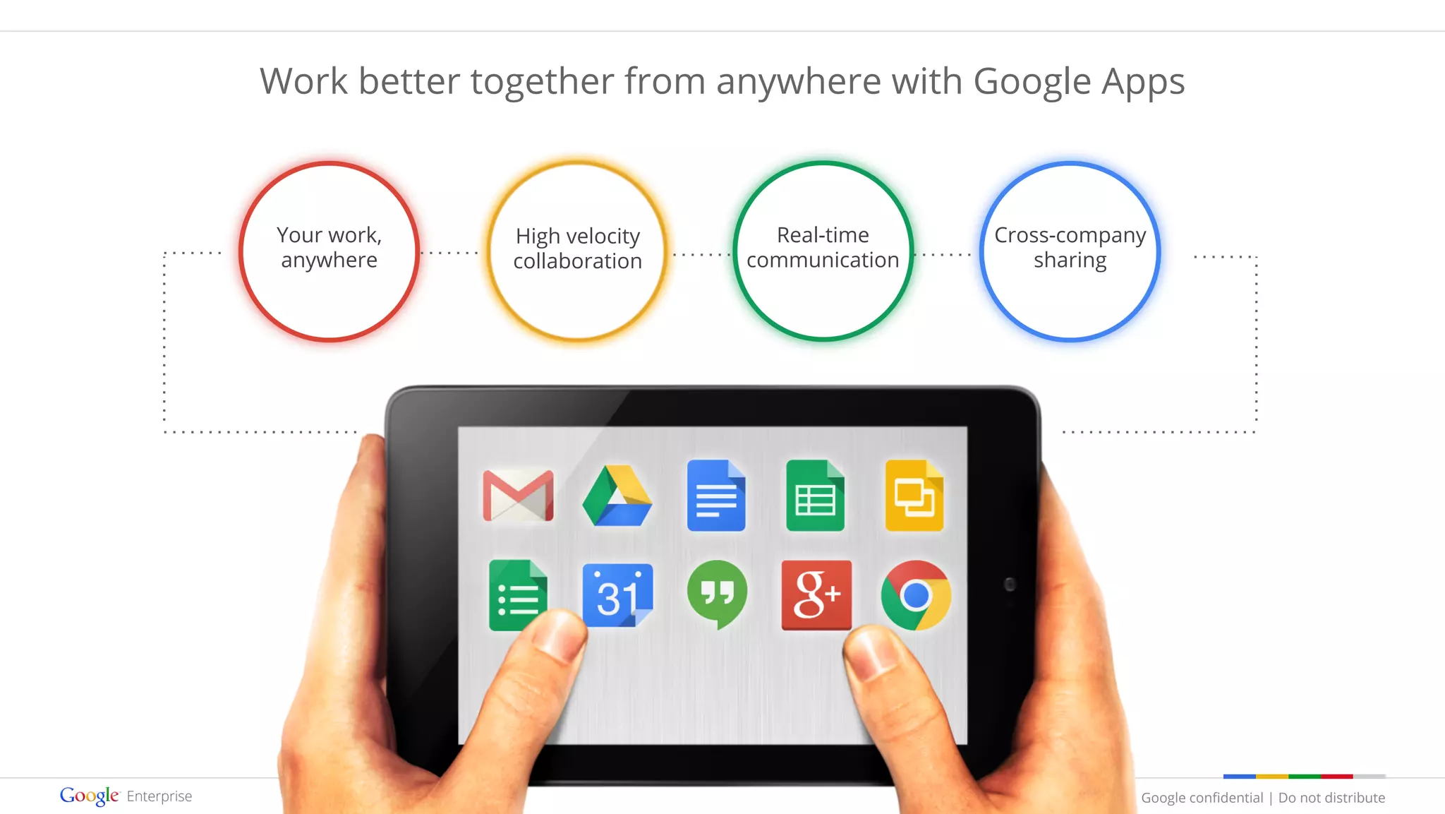 Google confidential | Do not distribute
Work better together from anywhere with Google Apps
Your work,
anywhere
High velocity
collaboration
Real-time
communication
Cross-company
sharing
 