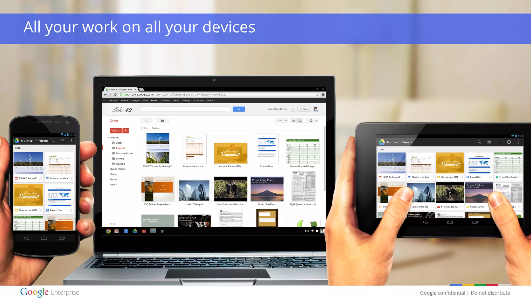 Google confidential | Do not distribute
All your work on all your devices
 