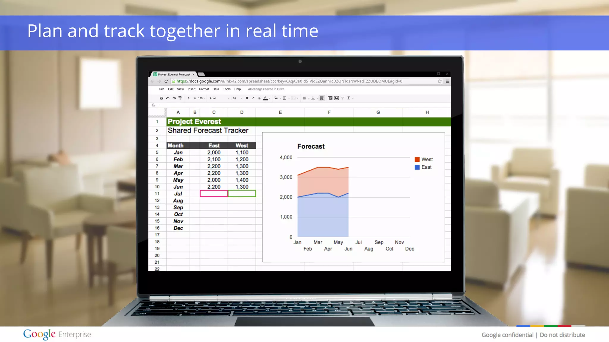 Google confidential | Do not distribute
Plan and track together in real time
 