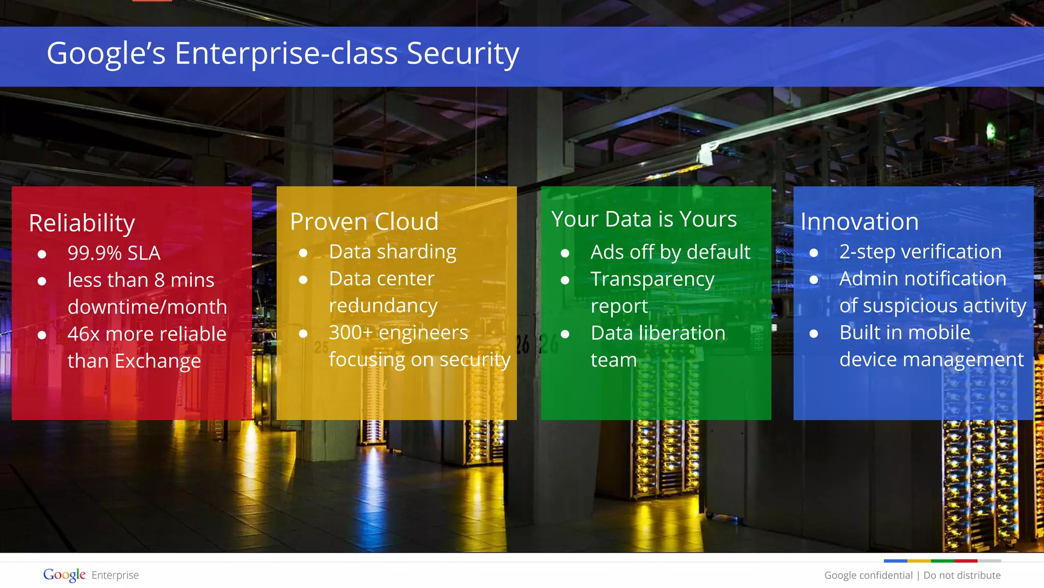 Google confidential | Do not distribute
Reliability
● 99.9% SLA
● less than 8 mins
downtime/month
● 46x more reliable
than Exchange
Proven Cloud
● Data sharding
● Data center
redundancy
● 300+ engineers
focusing on security
Innovation
● 2-step verification
● Admin notification
of suspicious activity
● Built in mobile
device management
Google’s Enterprise-class Security
Your Data is Yours
● Ads off by default
● Transparency
report
● Data liberation
team
 