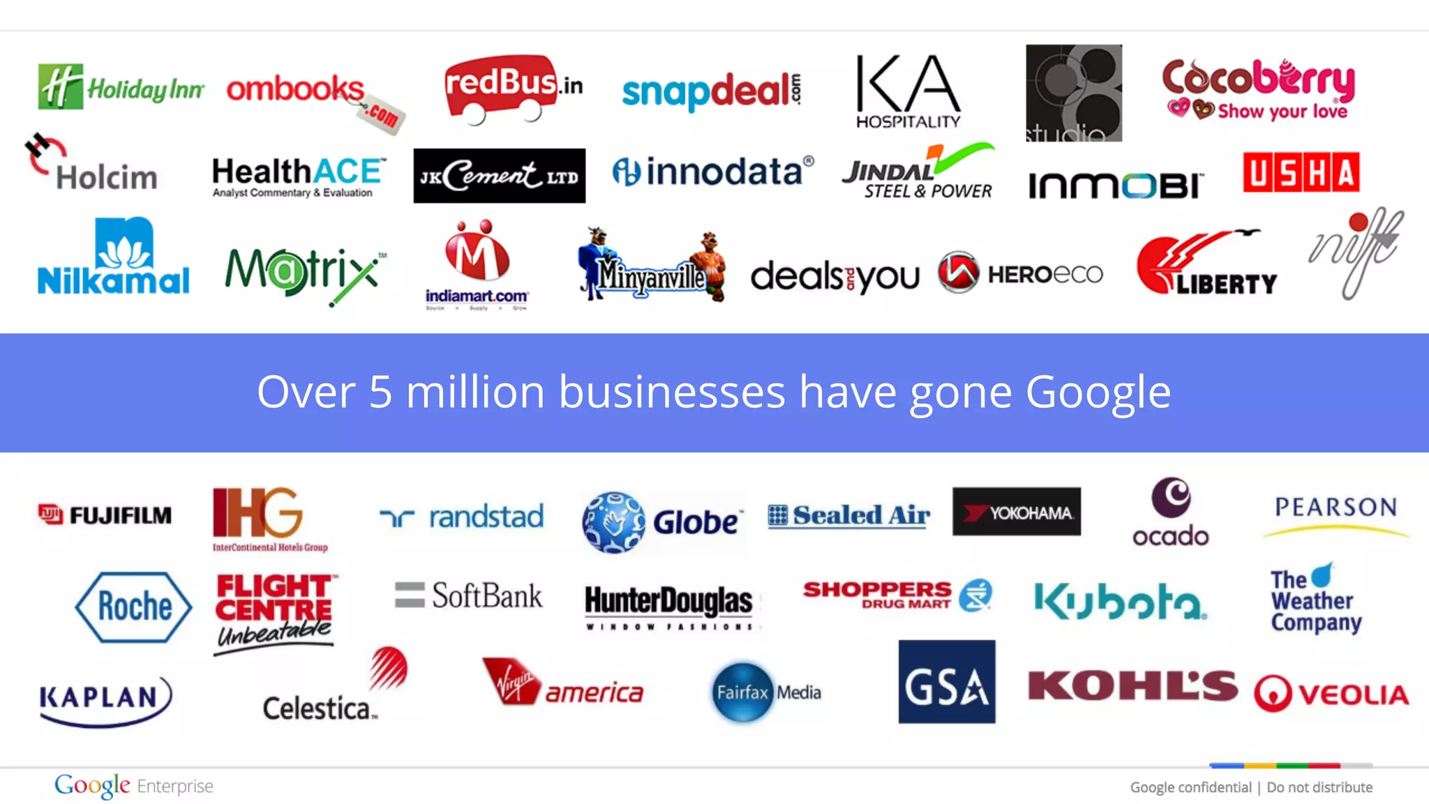 Over 5 million businesses have gone Google
 