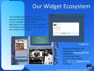 Highly Customized Targeted Interactive Our Widget Ecosystem Source: eMarketer*, IMI International**, ePrize Data*** The Pe...