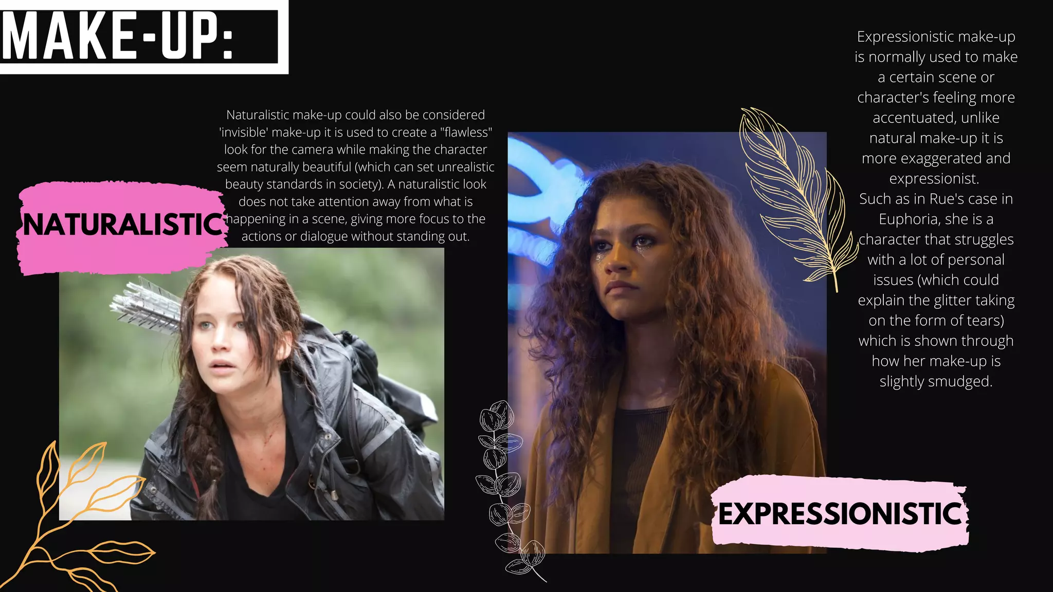 MAKE-UP:
NATURALISTIC
EXPRESSIONISTIC
Expressionistic make-up
is normally used to make
a certain scene or
character's feeling more
accentuated, unlike
natural make-up it is
more exaggerated and
expressionist.
Such as in Rue's case in
Euphoria, she is a
character that struggles
with a lot of personal
issues (which could
explain the glitter taking
on the form of tears)
which is shown through
how her make-up is
slightly smudged.
Naturalistic make-up could also be considered
'invisible' make-up it is used to create a "flawless"
look for the camera while making the character
seem naturally beautiful (which can set unrealistic
beauty standards in society). A naturalistic look
does not take attention away from what is
happening in a scene, giving more focus to the
actions or dialogue without standing out.
 