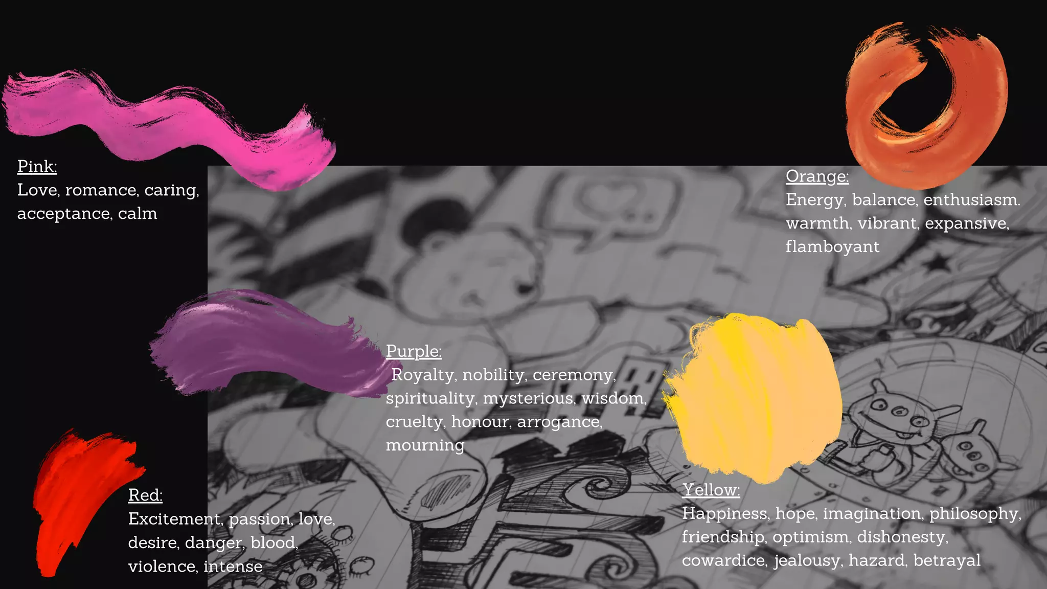 Red:
Excitement, passion, love,
desire, danger, blood,
violence, intense
Pink:
Love, romance, caring,
acceptance, calm
Purple:
Royalty, nobility, ceremony,
spirituality, mysterious, wisdom,
cruelty, honour, arrogance,
mourning
Yellow:
Happiness, hope, imagination, philosophy,
friendship, optimism, dishonesty,
cowardice, jealousy, hazard, betrayal
Orange:
Energy, balance, enthusiasm.
warmth, vibrant, expansive,
flamboyant
 