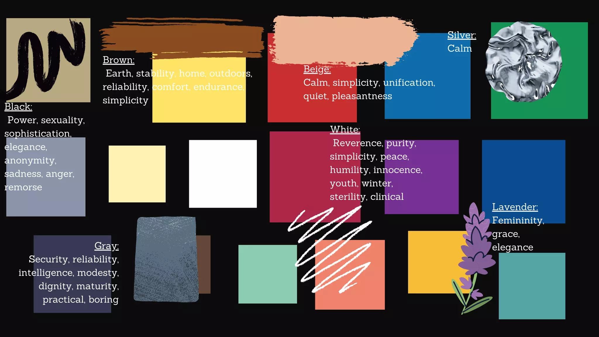 Silver:
Calm
Lavender:
Femininity,
grace,
elegance
Black:
Power, sexuality,
sophistication,
elegance,
anonymity,
sadness, anger,
remorse
Beige:
Calm, simplicity, unification,
quiet, pleasantness
White:
Reverence, purity,
simplicity, peace,
humility, innocence,
youth, winter,
sterility, clinical
Gray:
Security, reliability,
intelligence, modesty,
dignity, maturity,
practical, boring
Brown:
Earth, stability, home, outdoors,
reliability, comfort, endurance,
simplicity
 